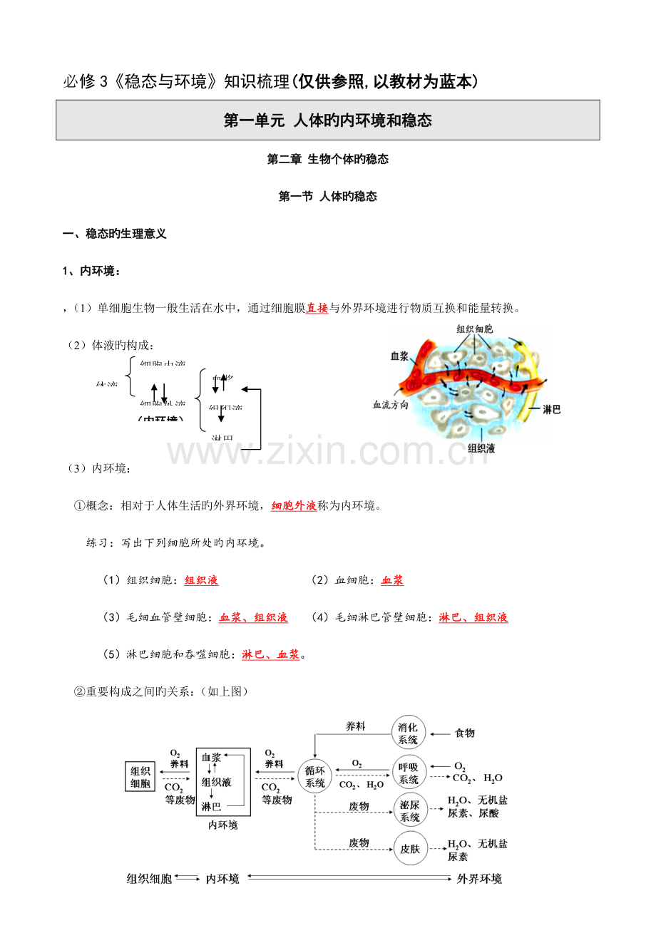 2023年高中生物必修三第一二章节知识点整理.doc_第1页