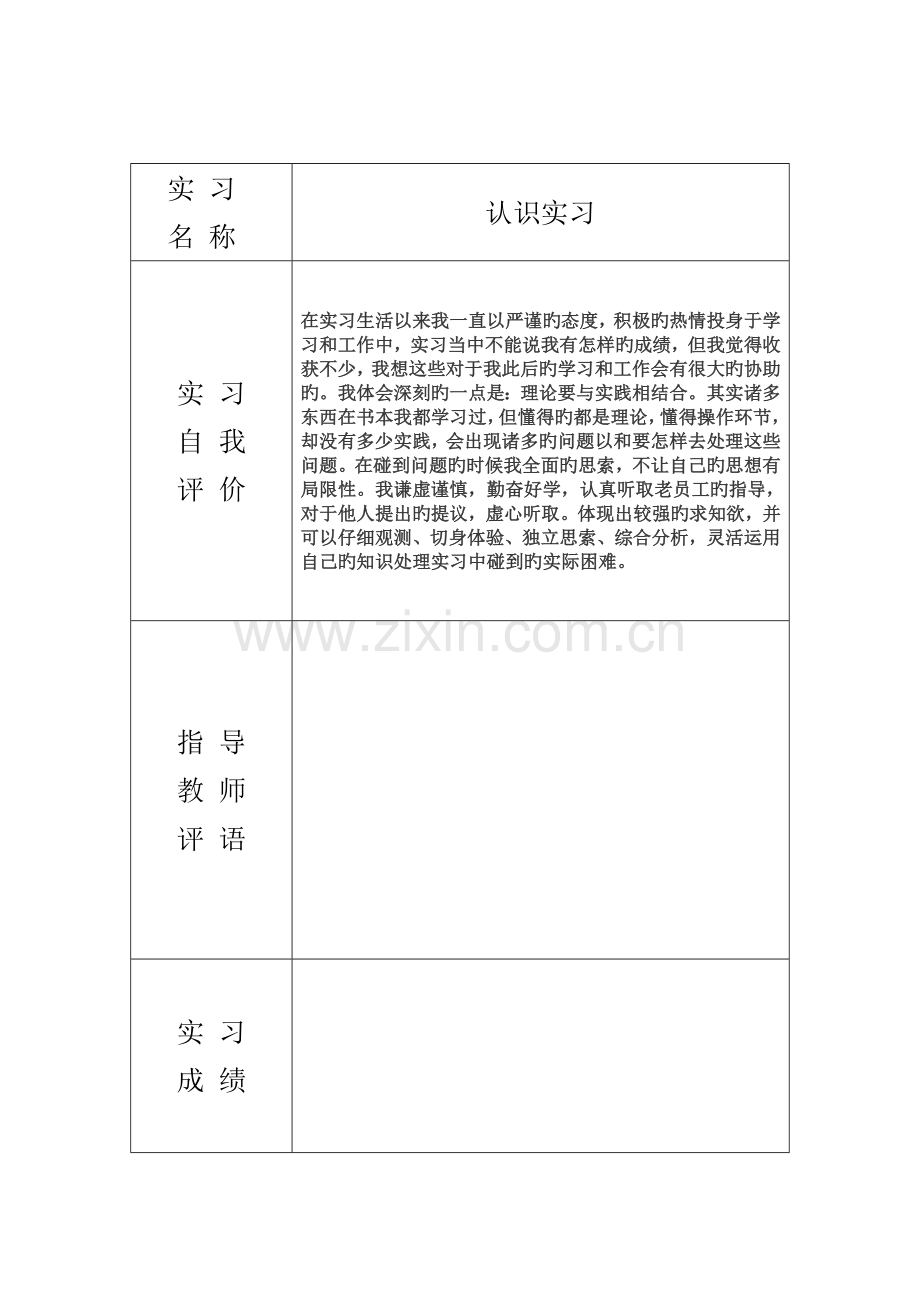 建筑环境与设备工程认识实习报告.doc_第2页