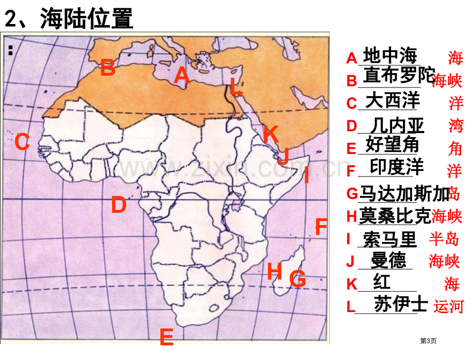 七年级地理下册第8章第3节撒哈拉以南非洲优质课市公开课一等奖省优质课赛课一等奖课件.pptx_第3页