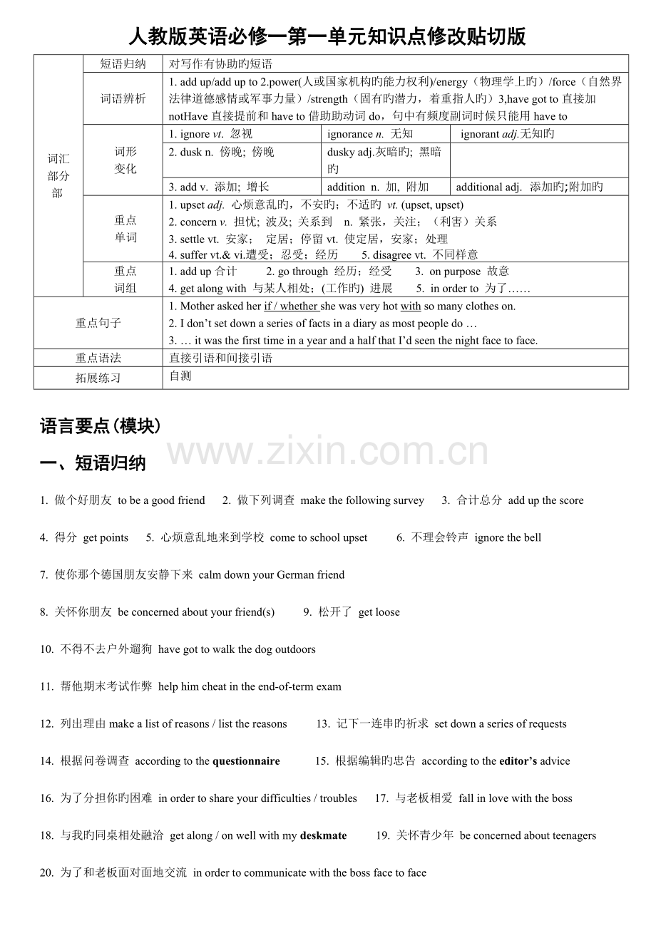 2023年人教版英语必修一第一单元知识点详解.doc_第1页