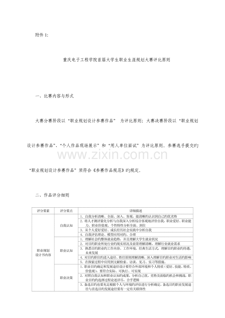 职业规划大赛评选标准课件资料.doc_第1页