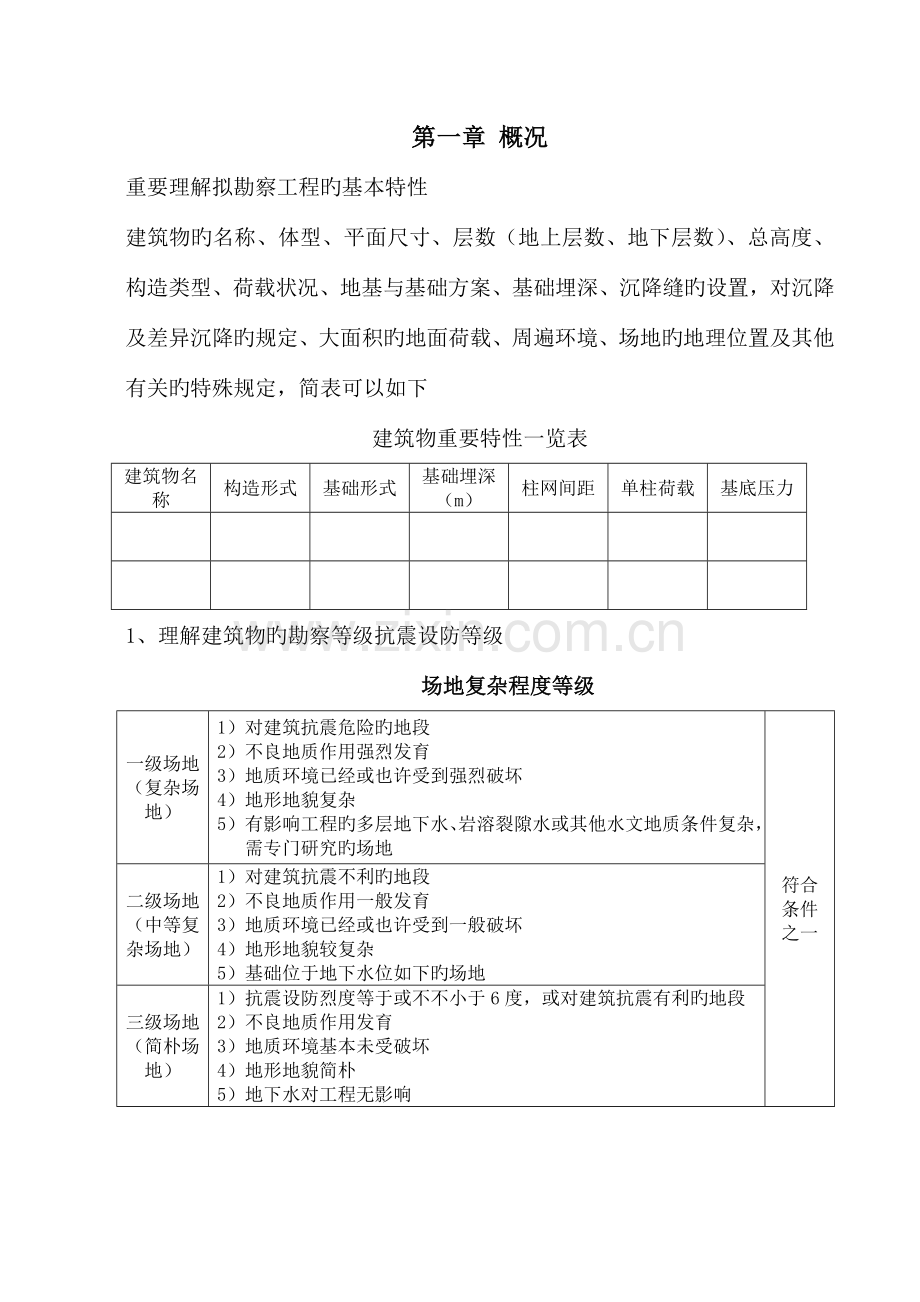 岩土工程勘察报告编制细则.doc_第2页