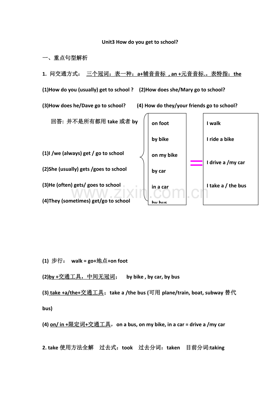 2023年七年级英语下知识点.doc_第1页