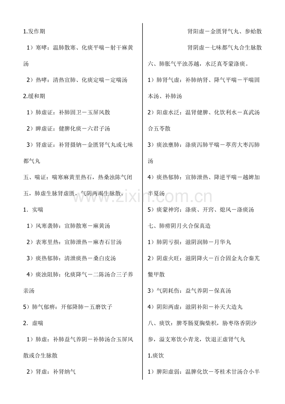 2023年中医执业医师考试复习资料.doc_第2页