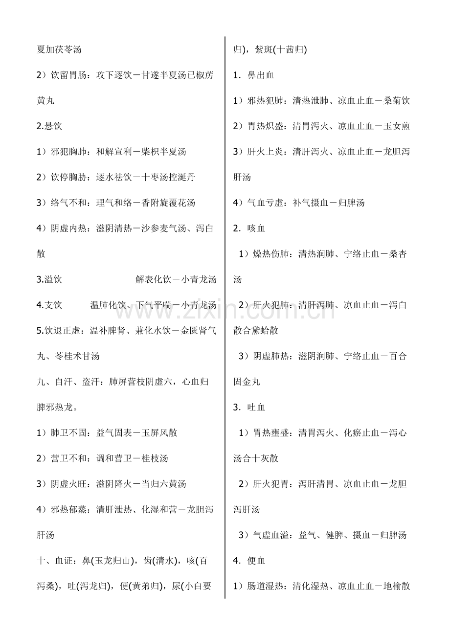 2023年中医执业医师考试复习资料.doc_第3页