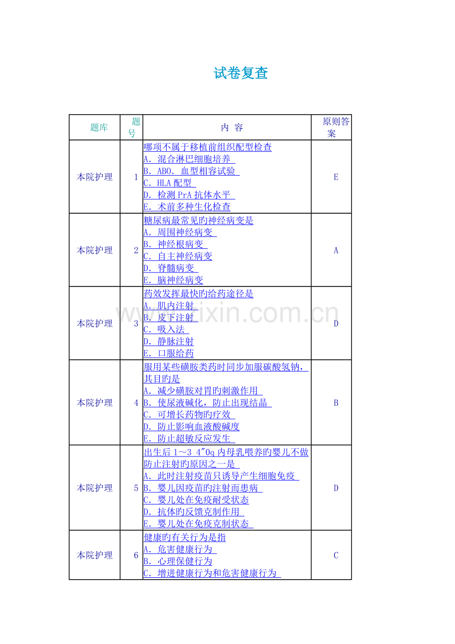 2023年护理综合知识题库.doc_第1页