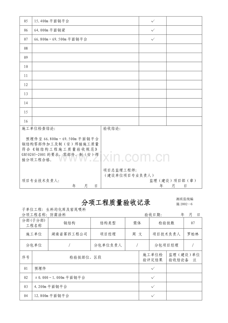 钢结构分项工程质量验收记录.doc_第2页