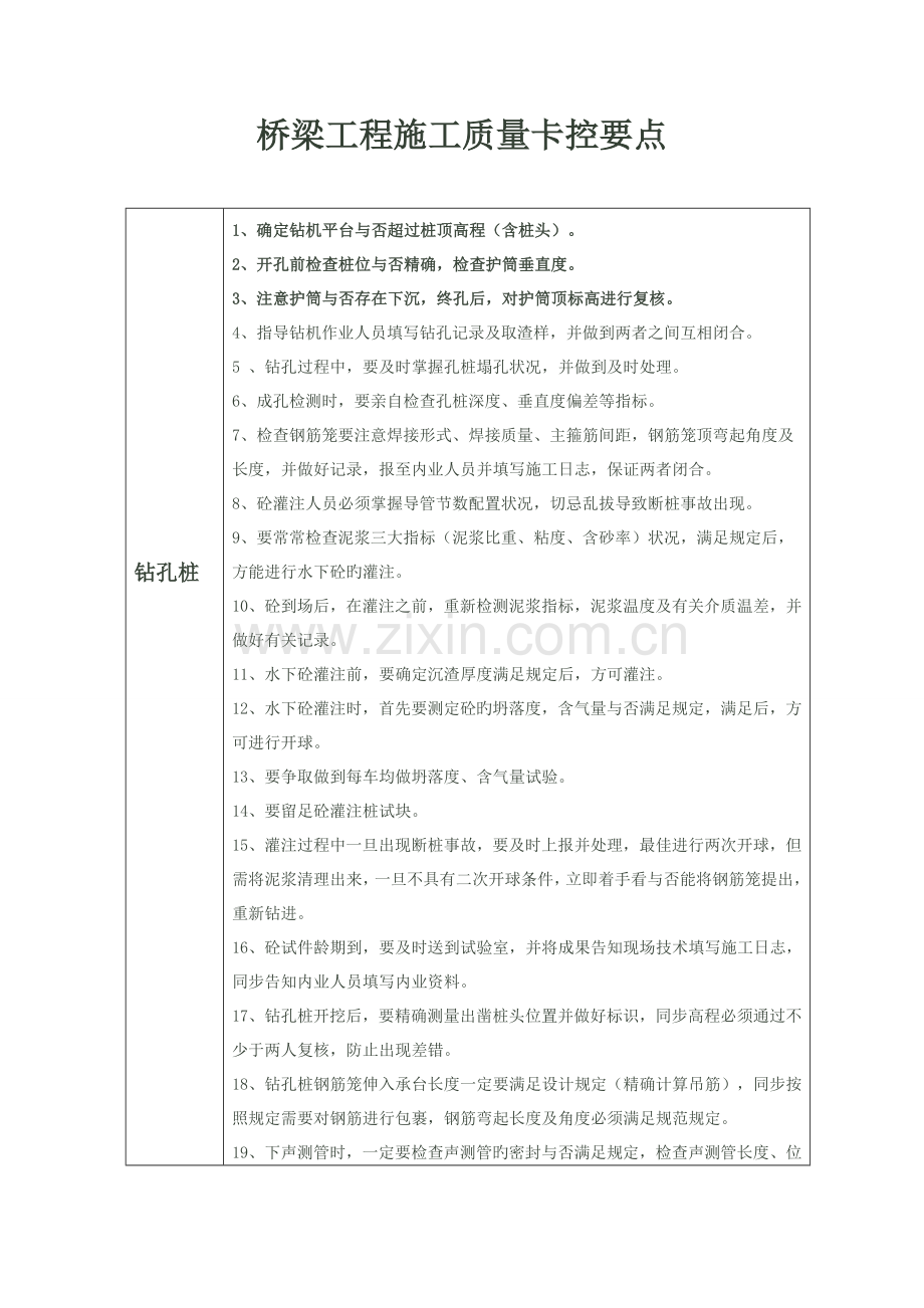 桥梁工程施工质量卡控要点.doc_第1页