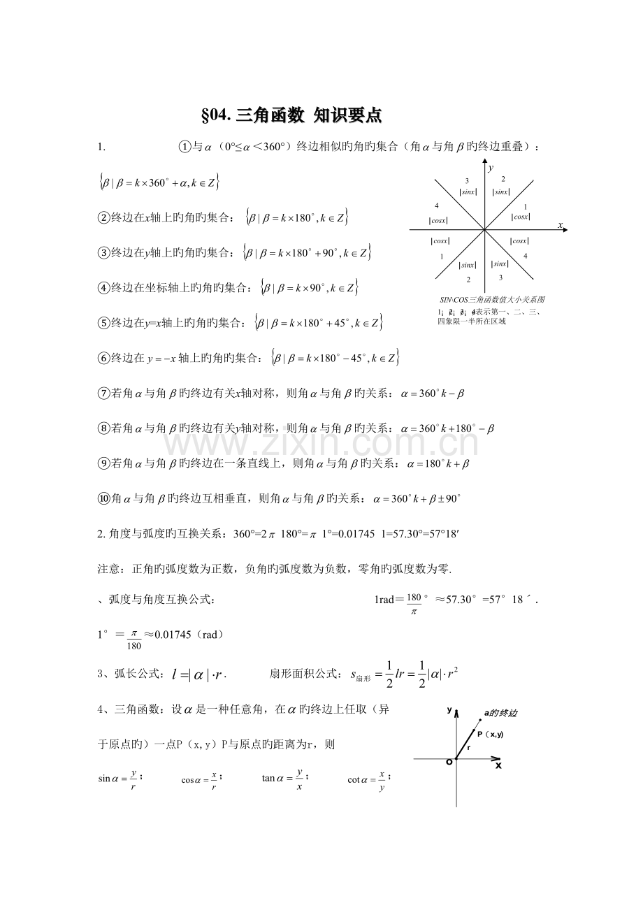 2023年高中必修四三角函数知识点总结.doc_第1页