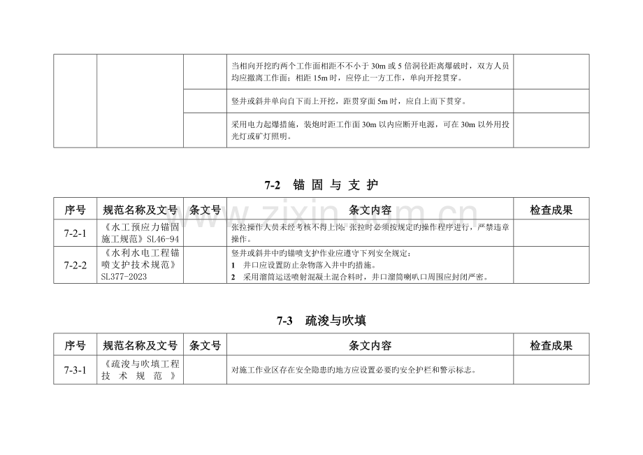 强制性条文水利工程部分表格.doc_第3页