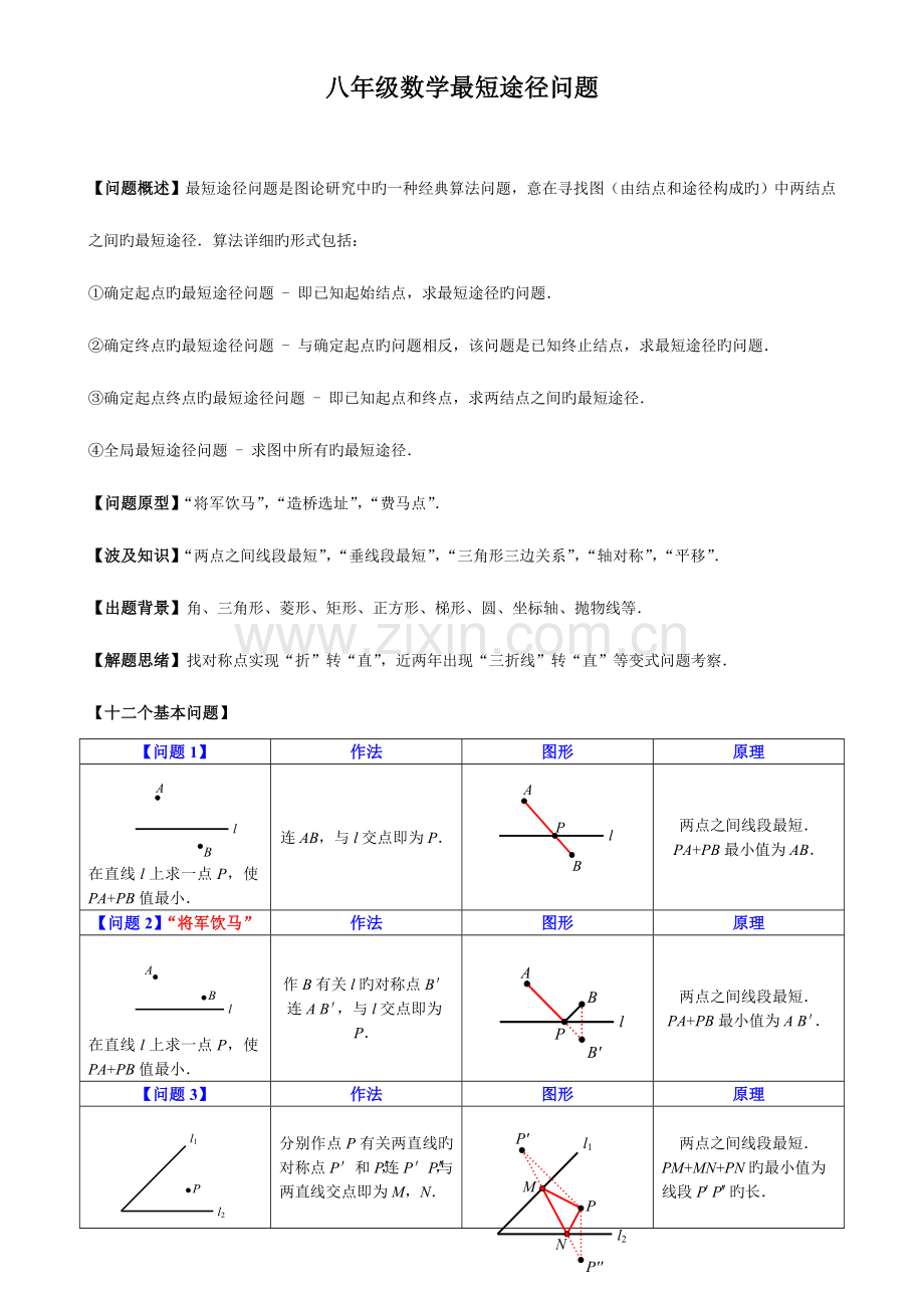 2023年八年级最短路径问题归纳小结.doc_第1页