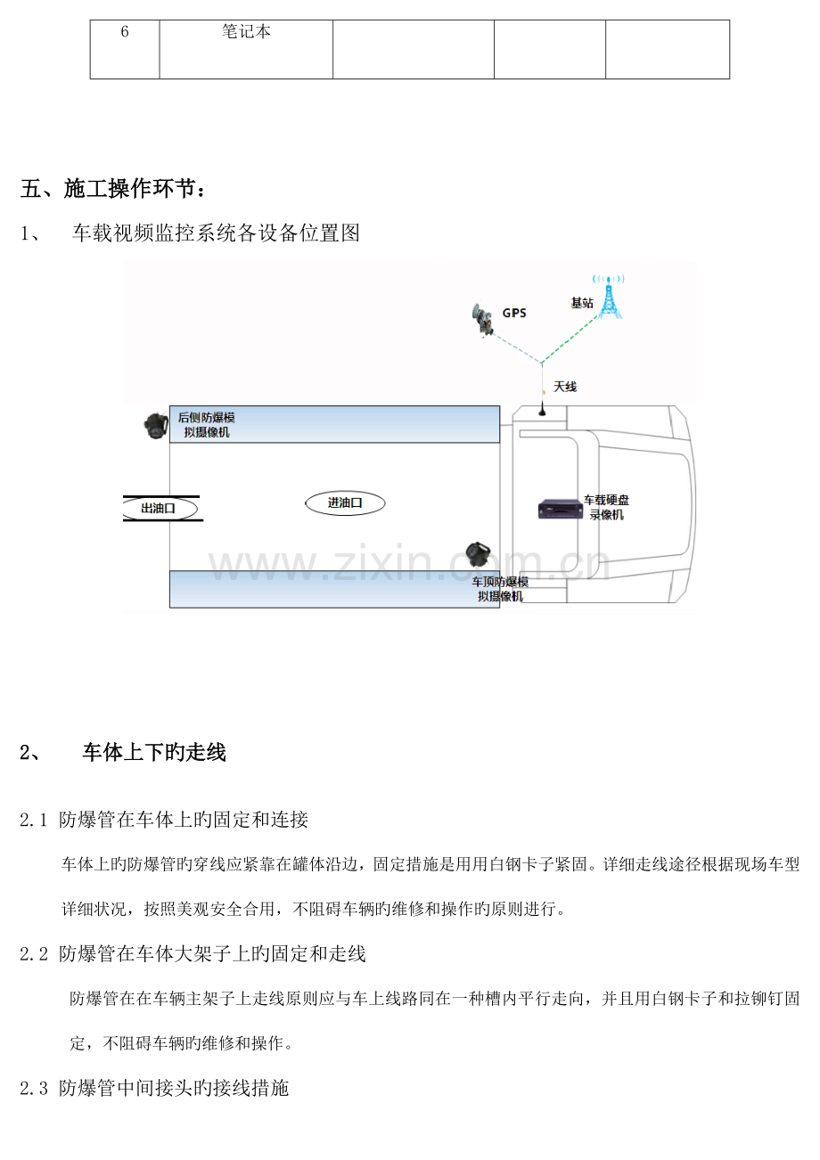 油罐车视频监控作业指导书.doc_第3页