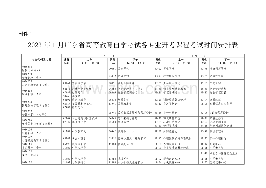 2023年英语写作基础自考试题真题.doc_第1页