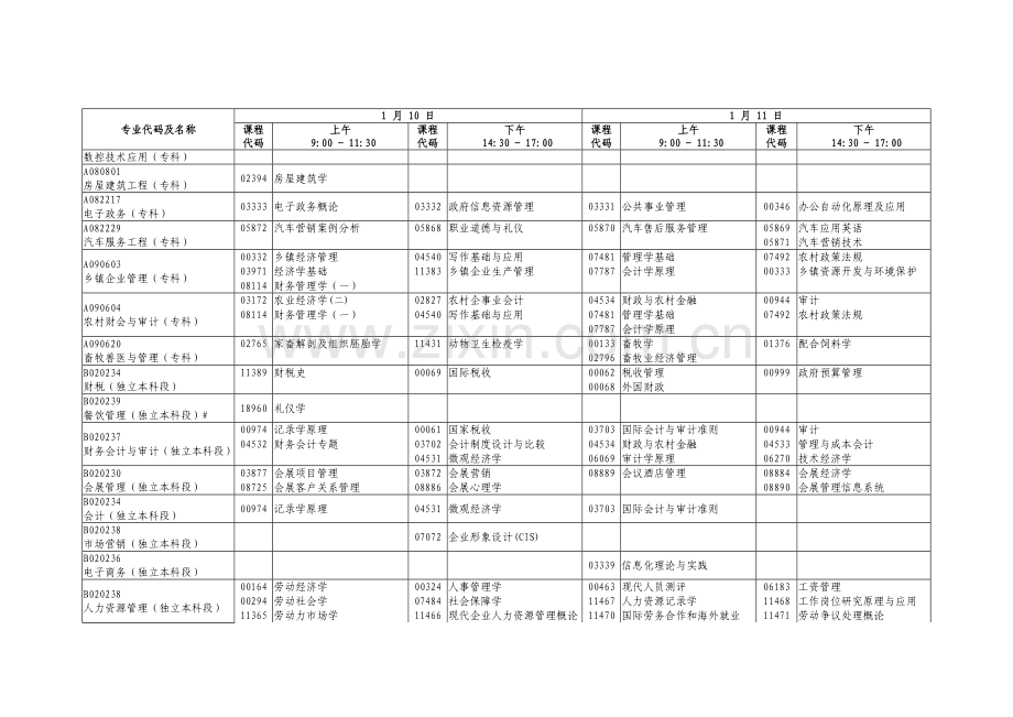 2023年英语写作基础自考试题真题.doc_第3页