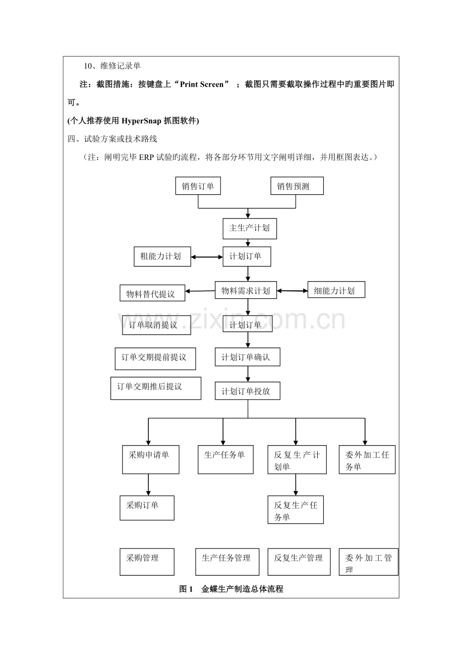 2023年ERP综合实验报告-.doc_第2页