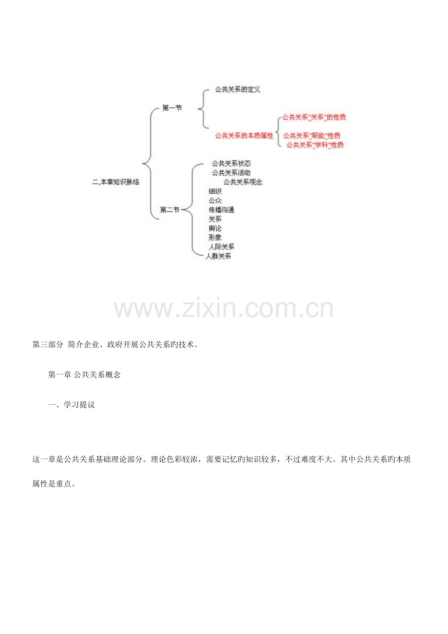 2023年公共关系复习笔记.doc_第2页