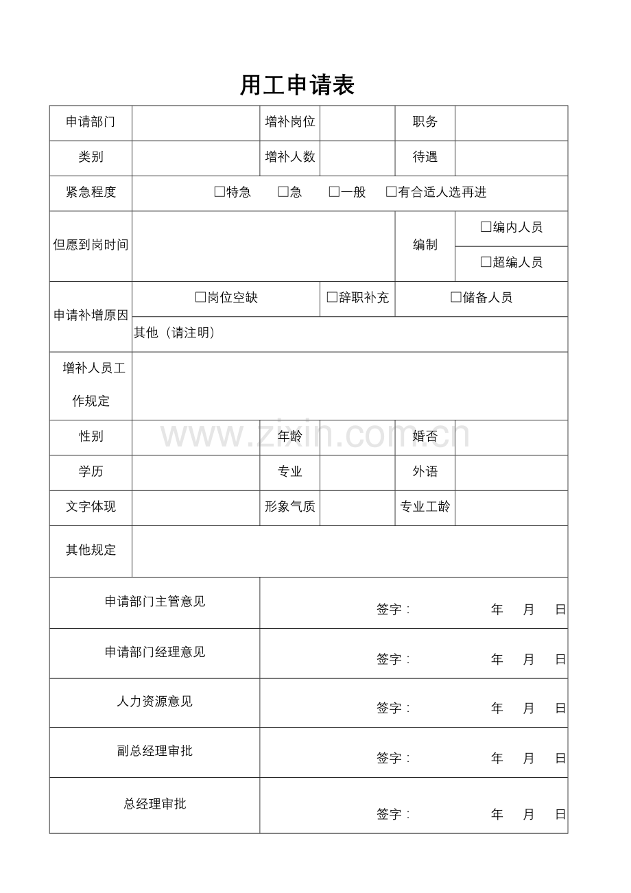 公司人事流程及表格.docx_第3页