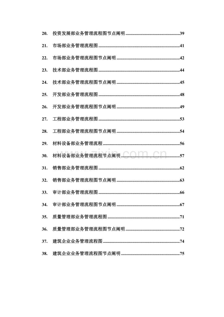 房地产企业主要业务流程汇总.doc_第2页