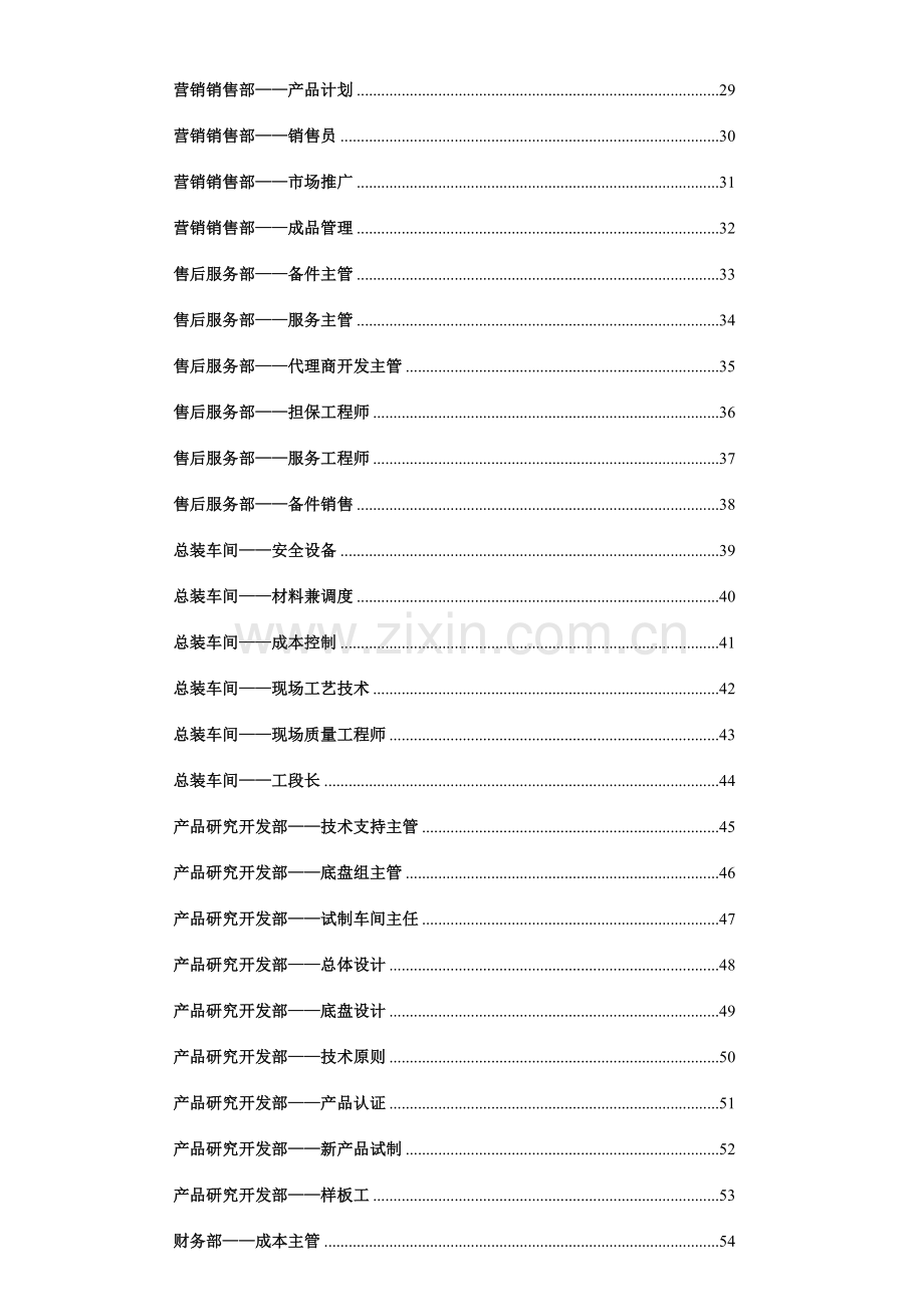 上海申沃客车有限公司职位说明书.doc_第3页