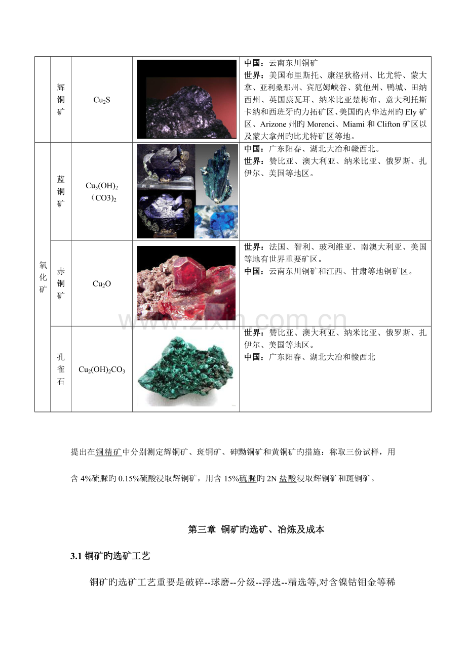 铜矿生产工艺汇总.doc_第2页