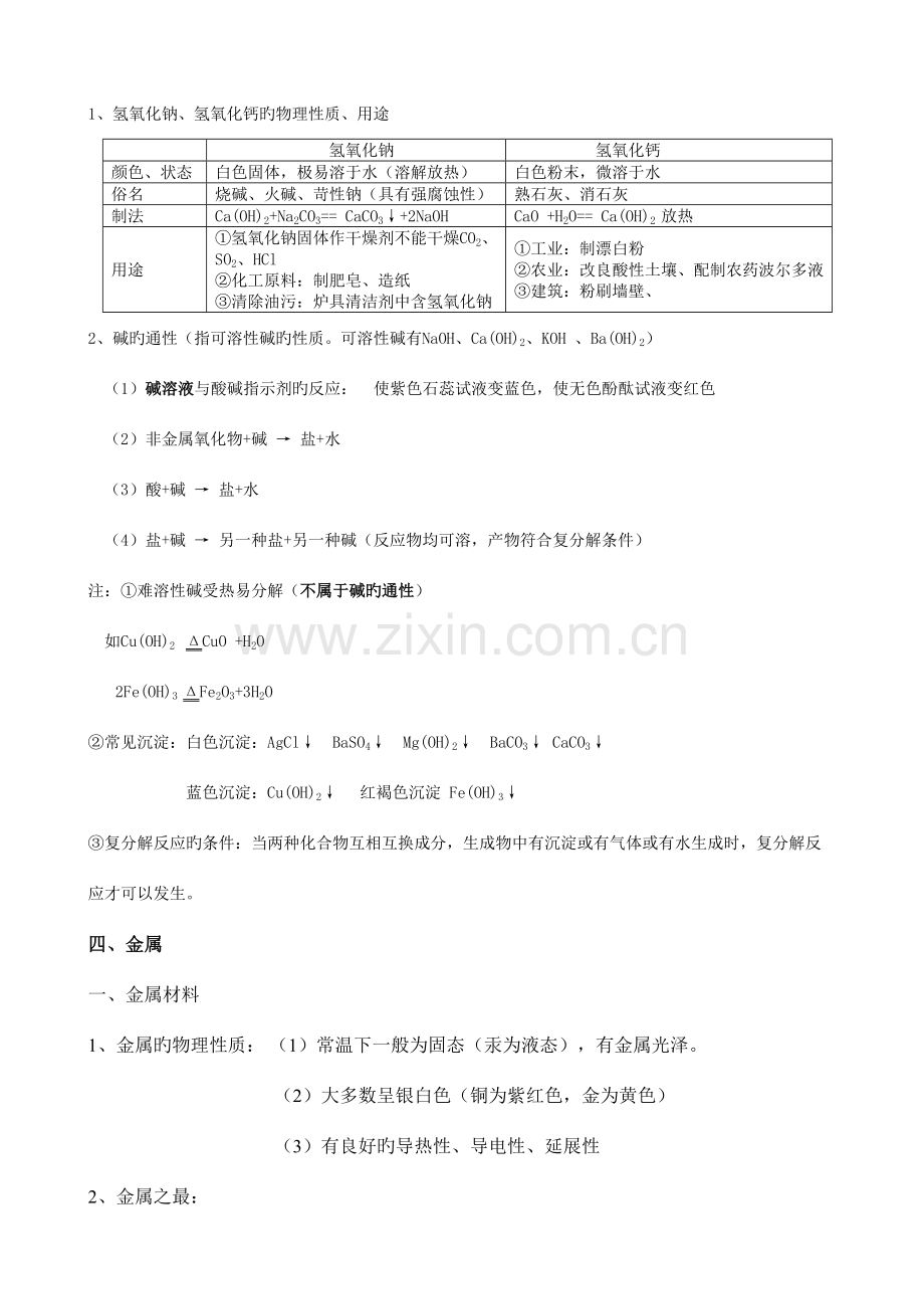 2023年初三化学酸碱盐知识点总结.doc_第2页