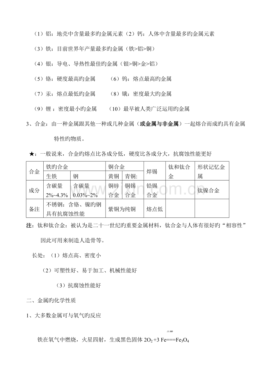 2023年初三化学酸碱盐知识点总结.doc_第3页