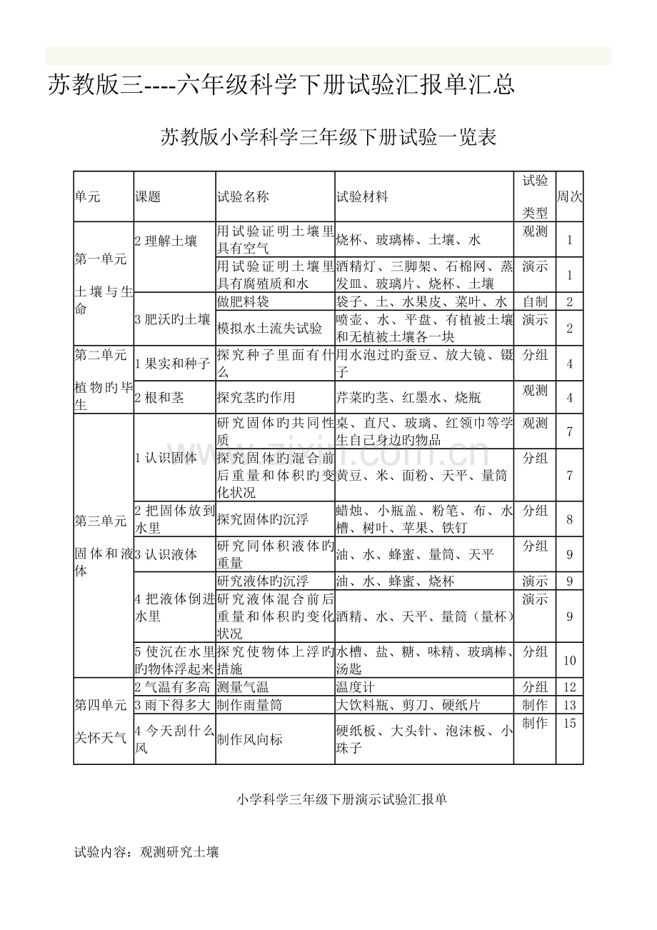 2023年小学3-6年级科学实验报告单上下册汇总(苏教版).doc_第1页