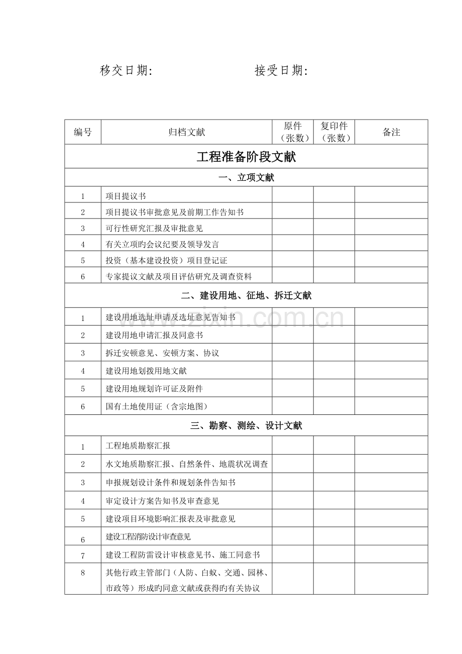 给水排水及采暖工程管道隐蔽精.doc_第2页