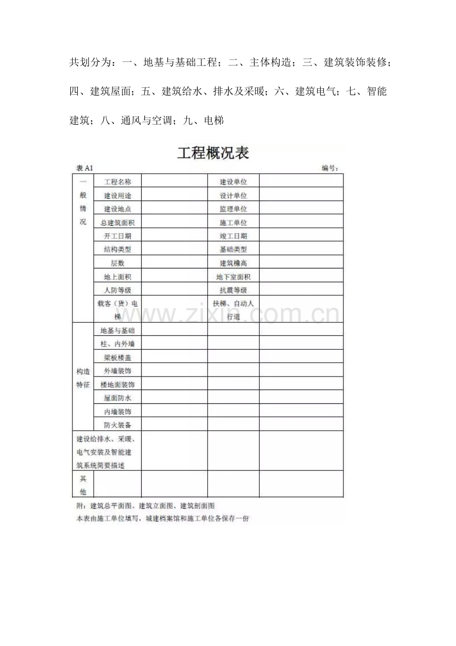 2023年全套建筑工程资料表格模板.docx_第3页