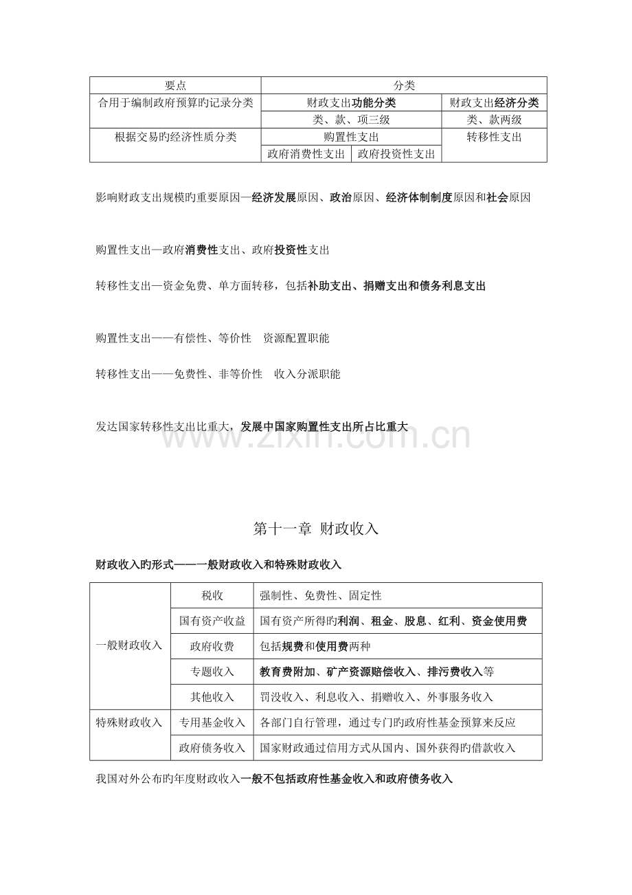 2023年初级经济师经济基础知识.doc_第2页