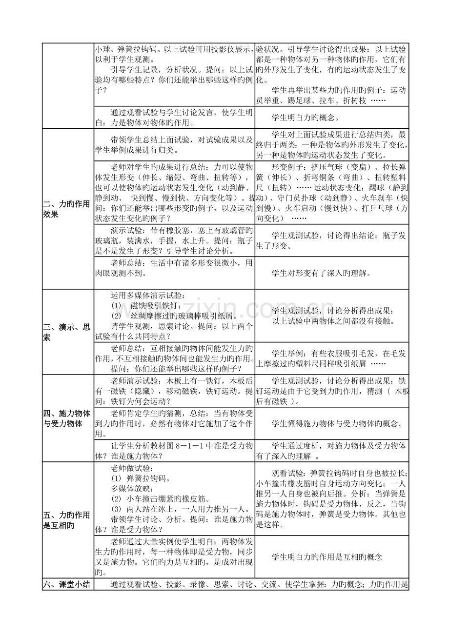 2023年教科版八年级物理下册全册教案.doc_第2页