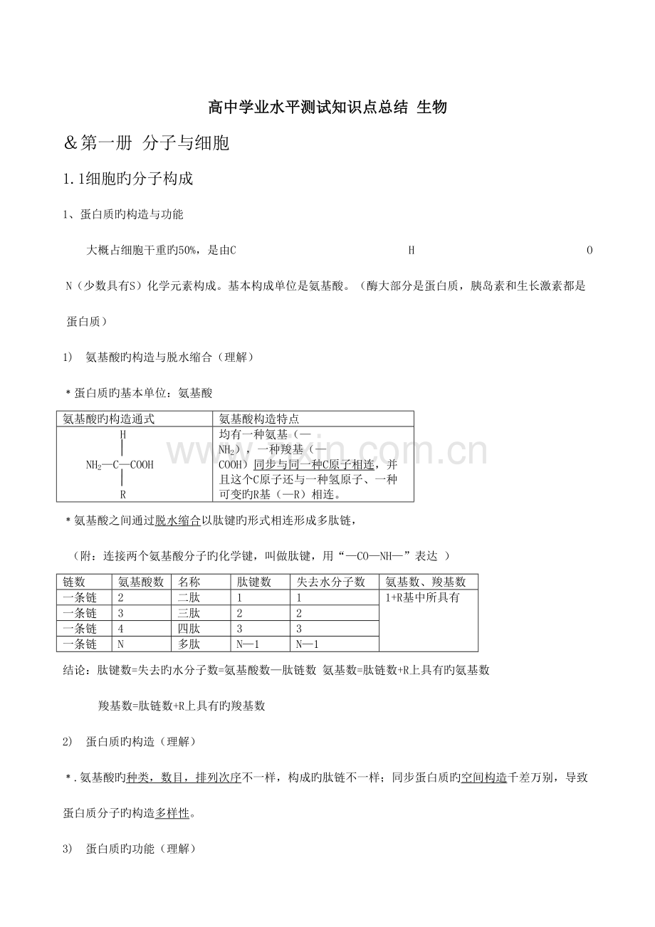 2023年高中生物必修一必修二必修三知识点实验总结.doc_第1页