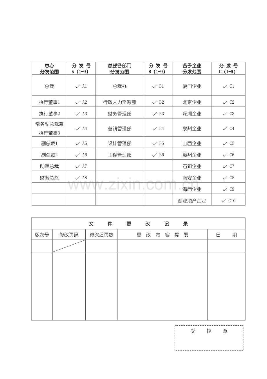 招商现场管理作业指导书.doc_第1页