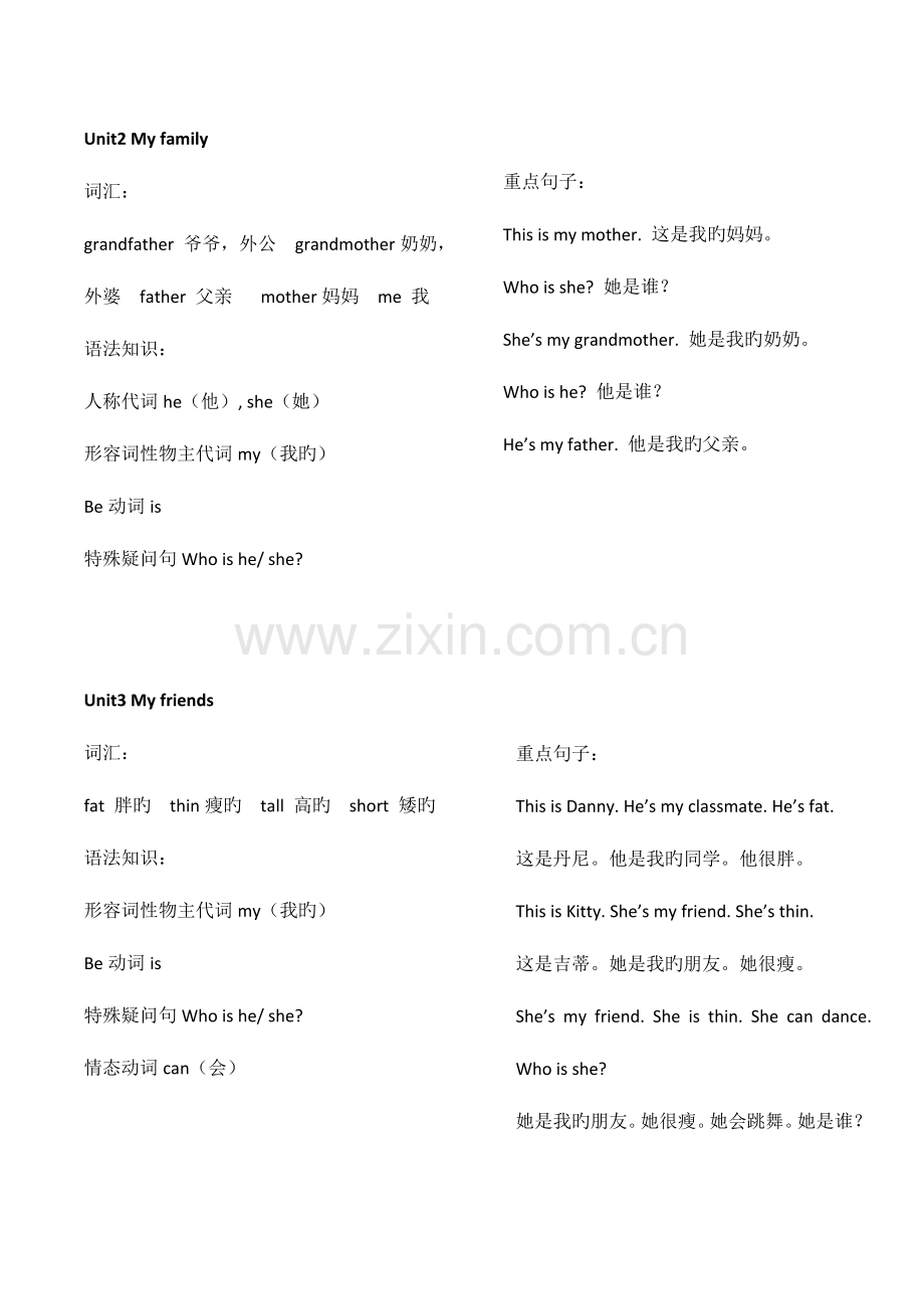 2023年上海牛津英语一年级知识点整理最后版.doc_第3页