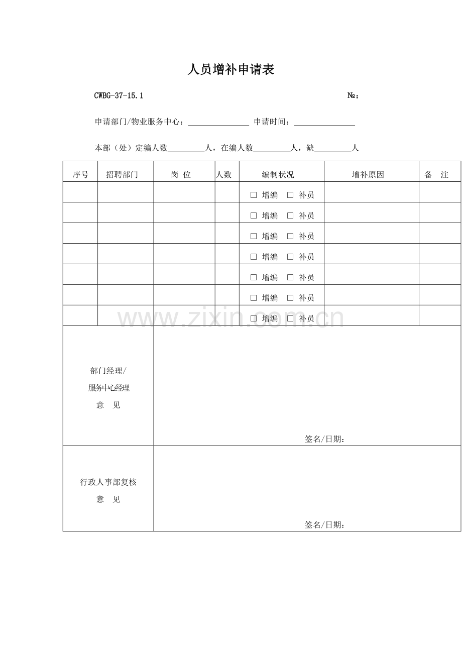 2023年物业名企全套行政人事部表格呈现.doc_第1页