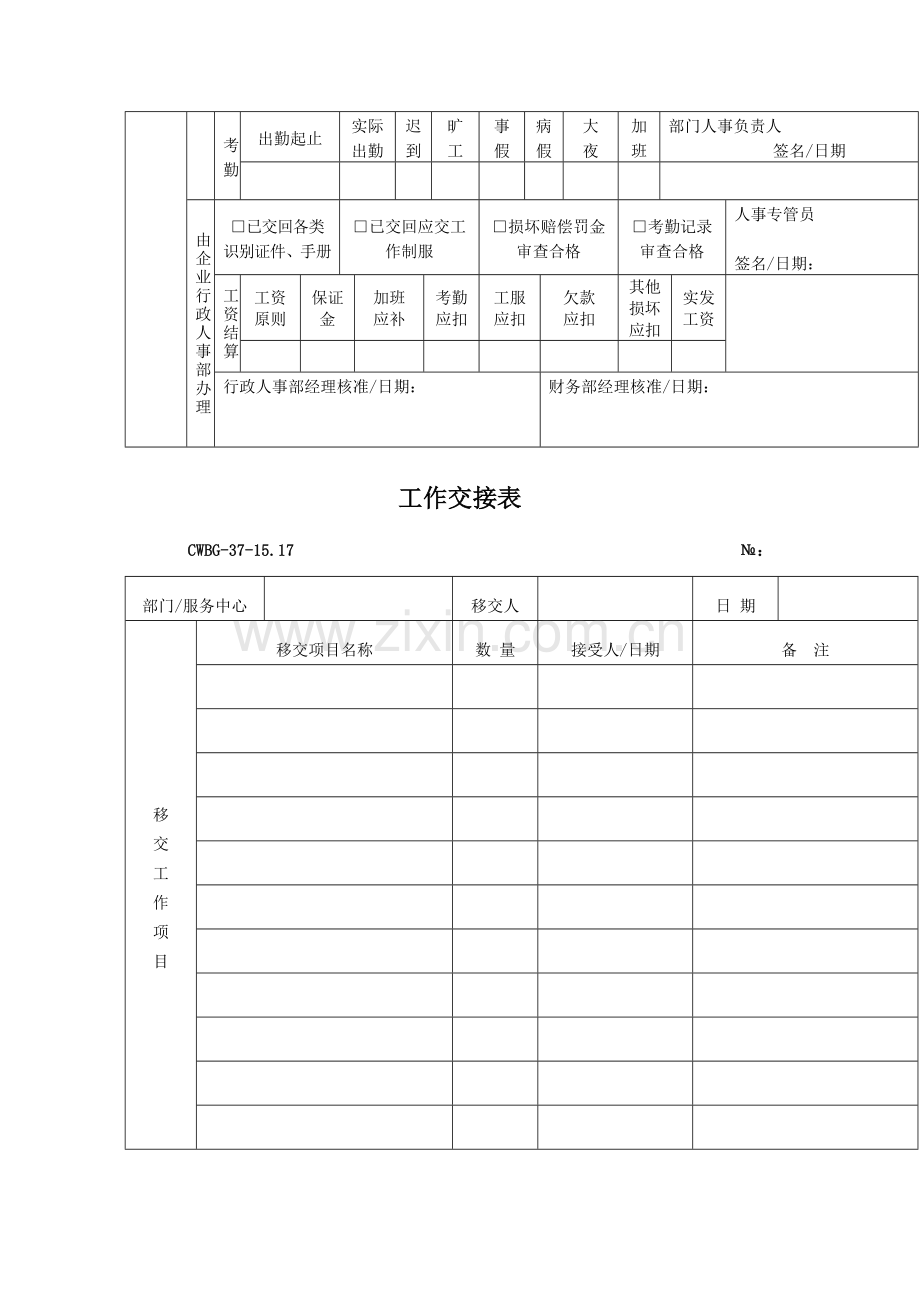 2023年物业名企全套行政人事部表格呈现.doc_第3页