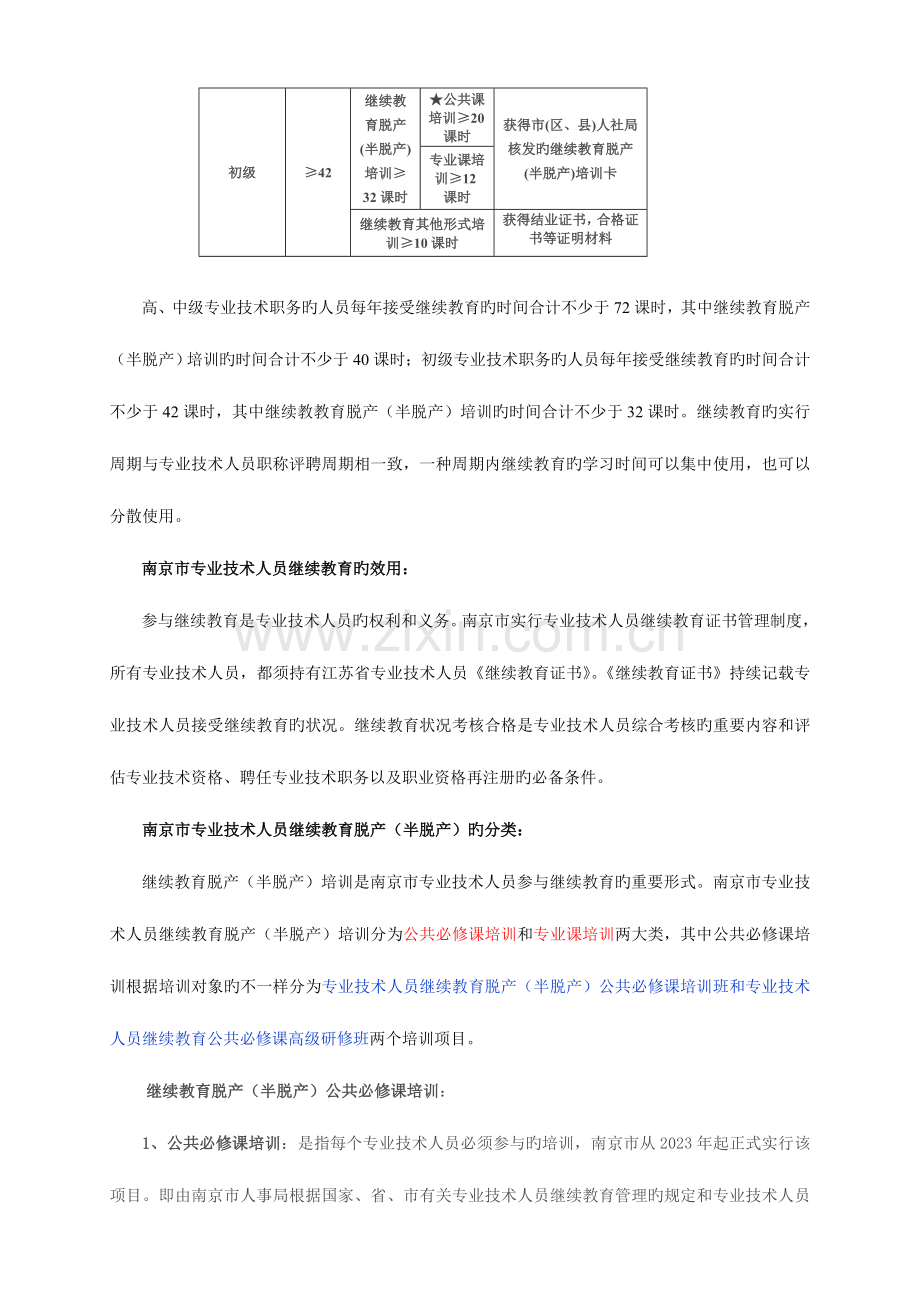 2023年专业技术人员继续教育.doc_第2页