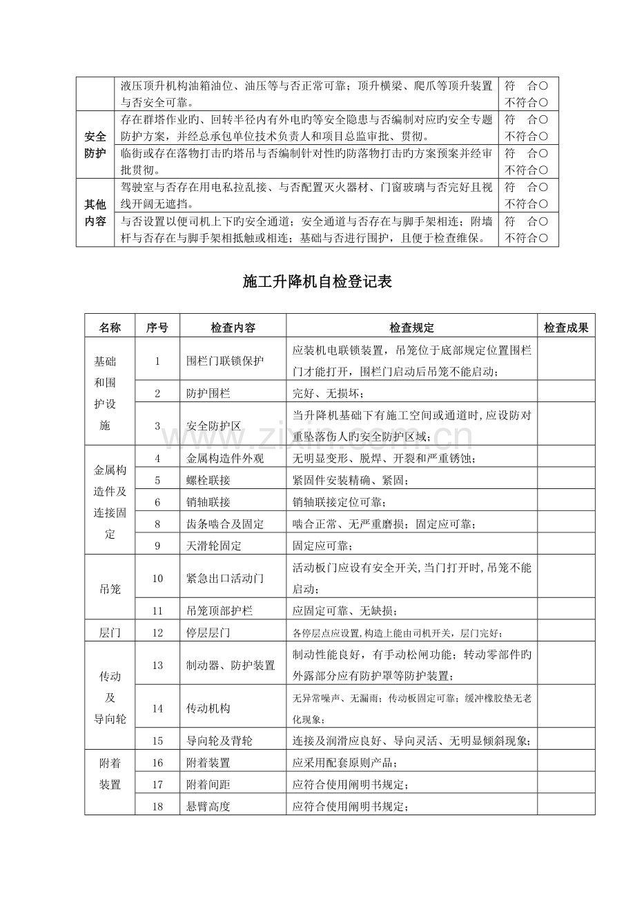 安全生产大检查工作方案分析.doc_第3页