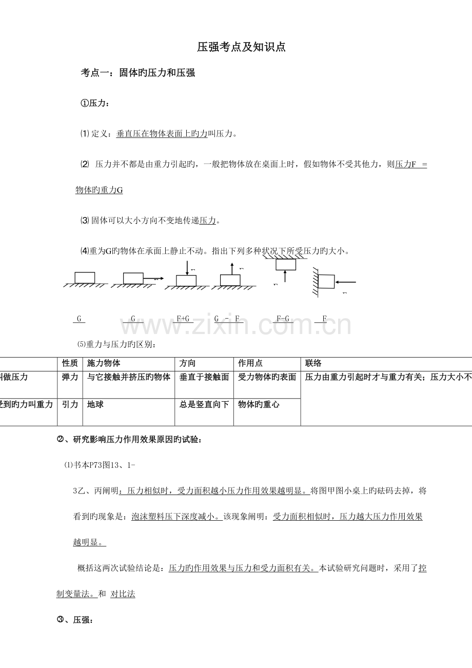 2023年压强知识点中考典型题目.doc_第1页