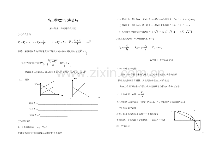 2023年高三物理知识点总结.doc_第1页