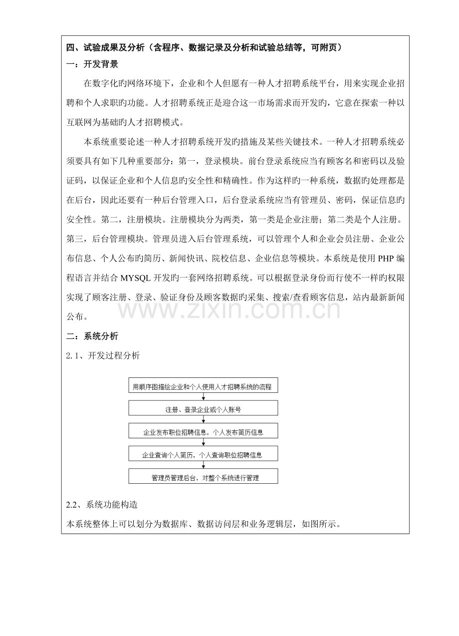 2023年电子商务系统设计实验报告三.docx_第2页