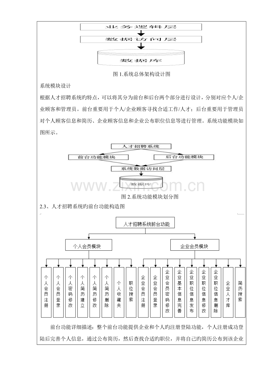 2023年电子商务系统设计实验报告三.docx_第3页