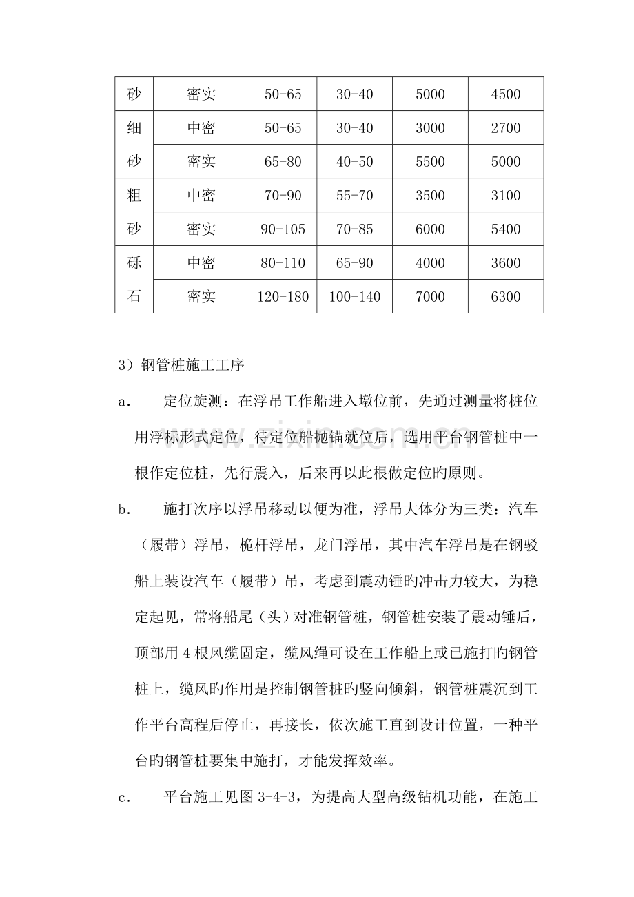 大直径桩柱施工钻孔灌注桩柱方法.doc_第3页