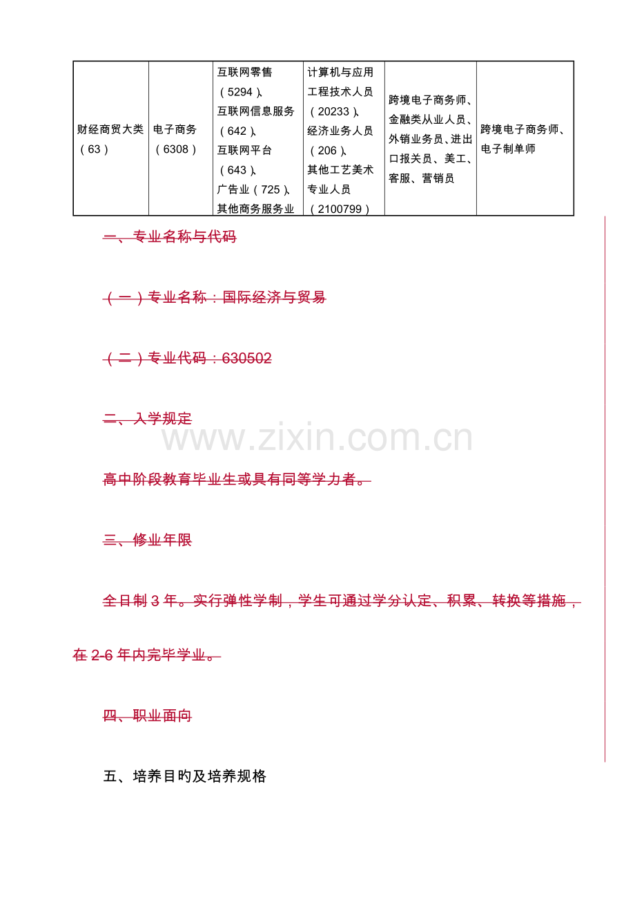 国际经济与贸易电子商务专业跨境电商方向人才培养方案.doc_第2页