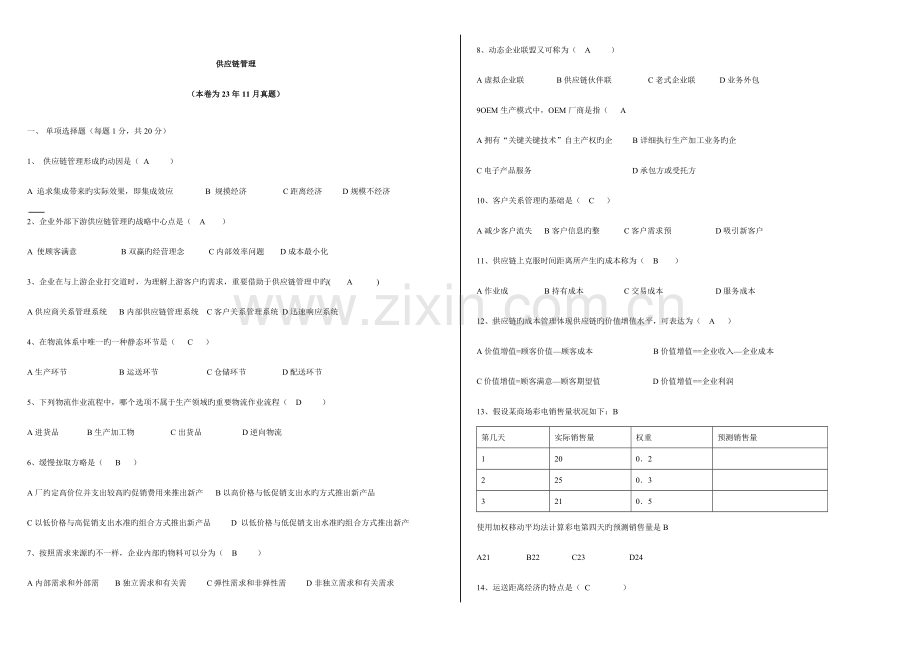 2023年供应链管理历年考试试题自考.doc_第1页