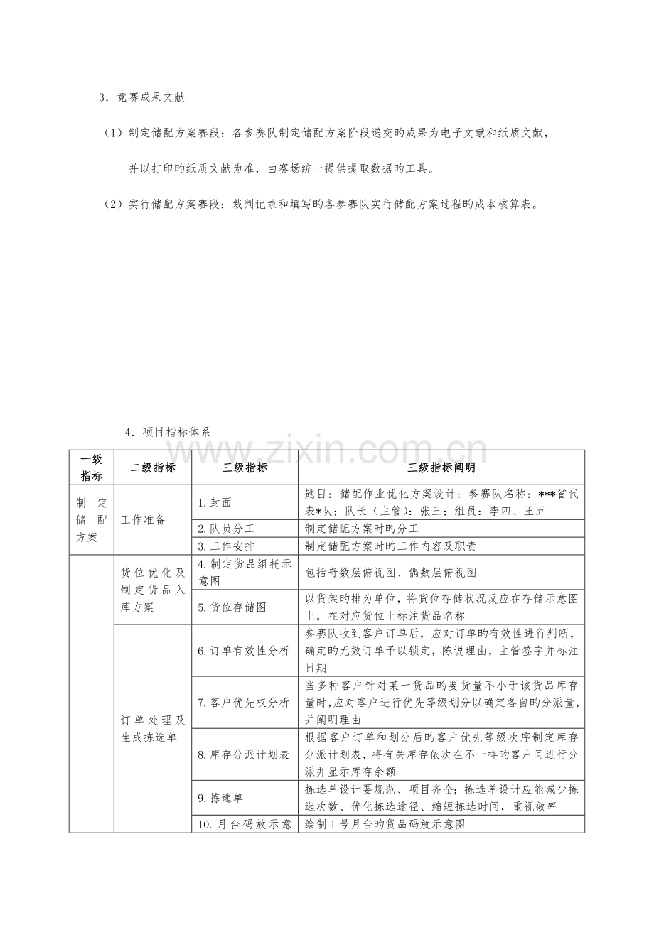 2023年福建省物流竞赛规程.doc_第3页