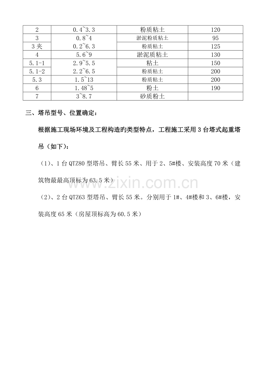 塔吊基础钢板桩围护施工方案.doc_第2页