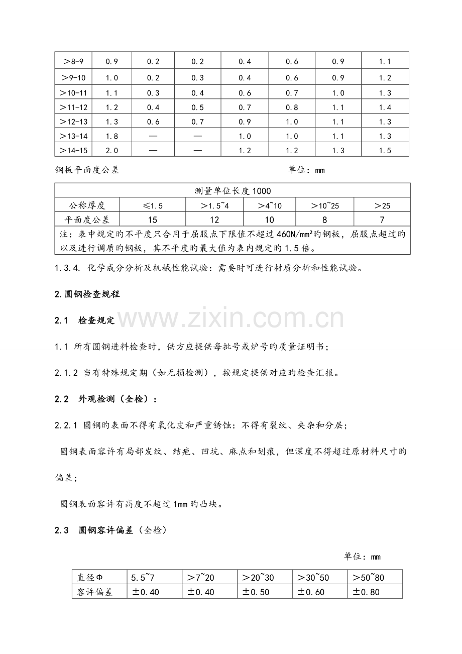 机械制造检验规程.doc_第3页