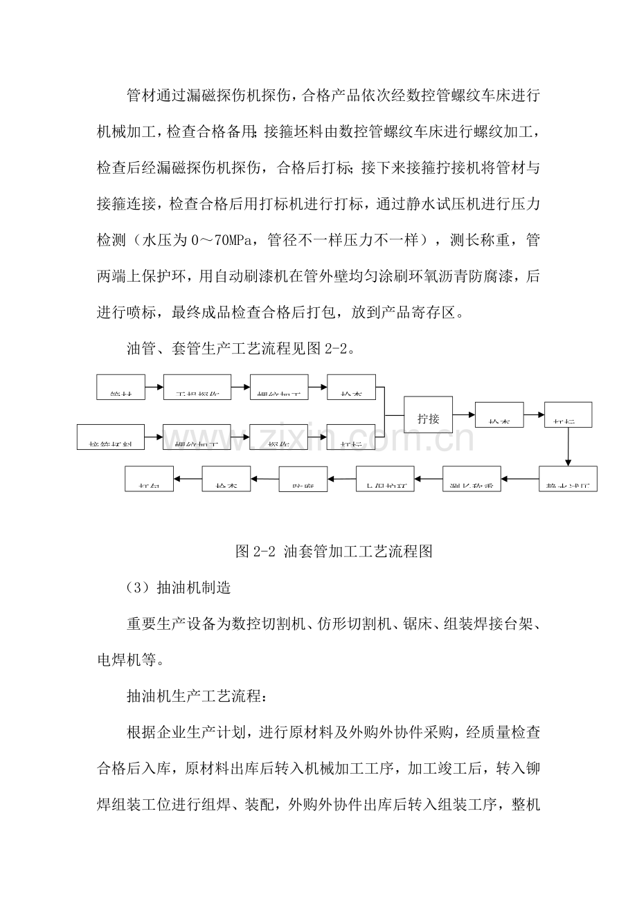 石油装备油管套管抽油机加工工艺流程.docx_第2页