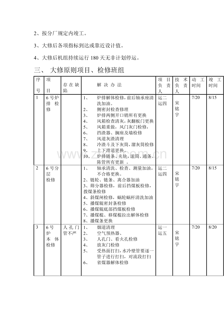 工业锅炉大修技术安全措施计划.doc_第2页